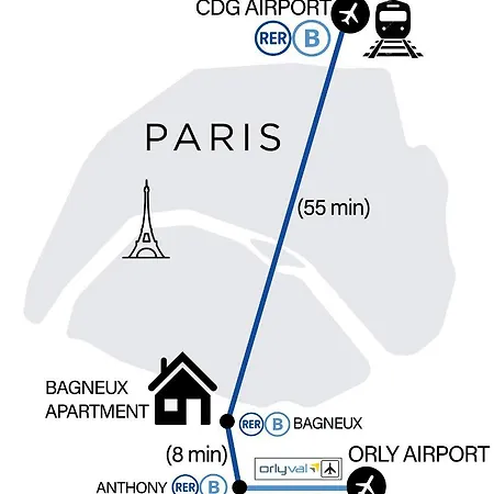 Paris Confort Netflix Rer B Apartment *